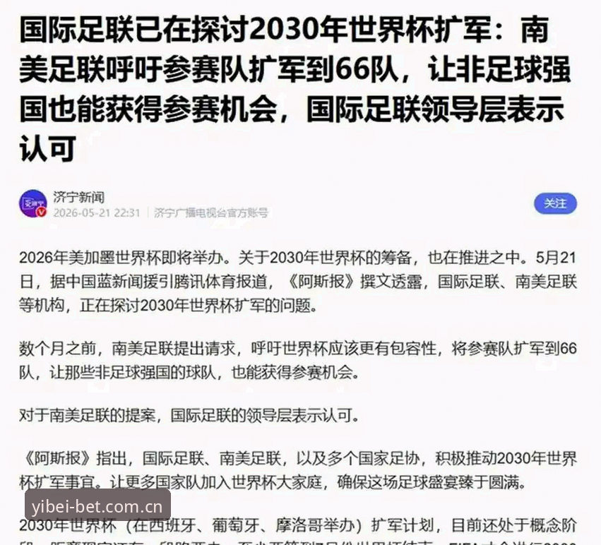 2030年世界杯扩军至66队深度分析：对中国男足的机遇与挑战